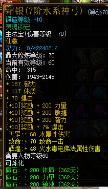 蜀门私服暗金装备的威力：探索游戏中的至宝